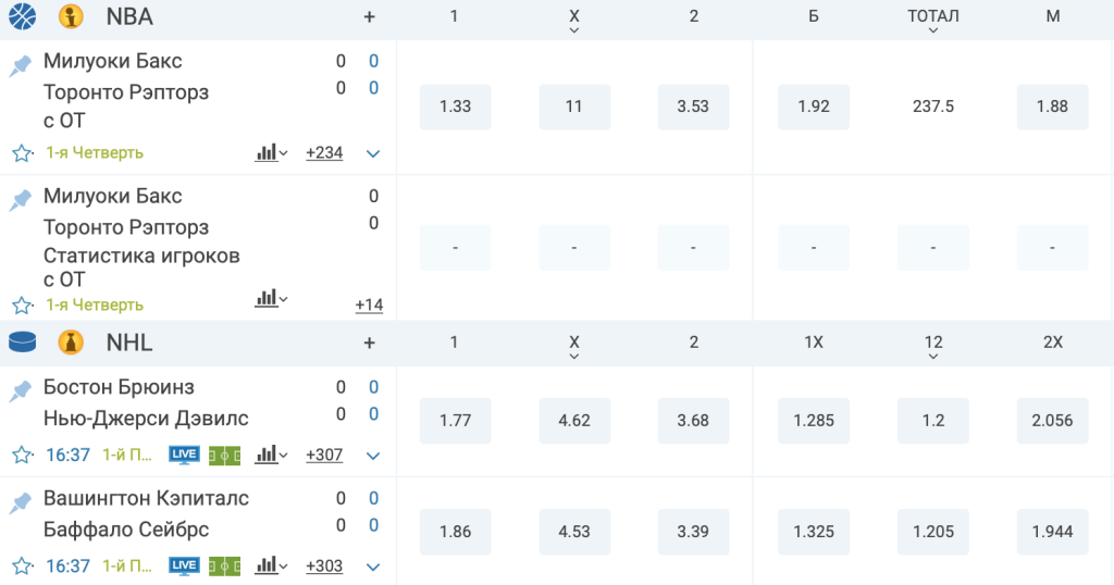 Виды ставок